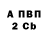 Амфетамин Розовый Tania Sargsian